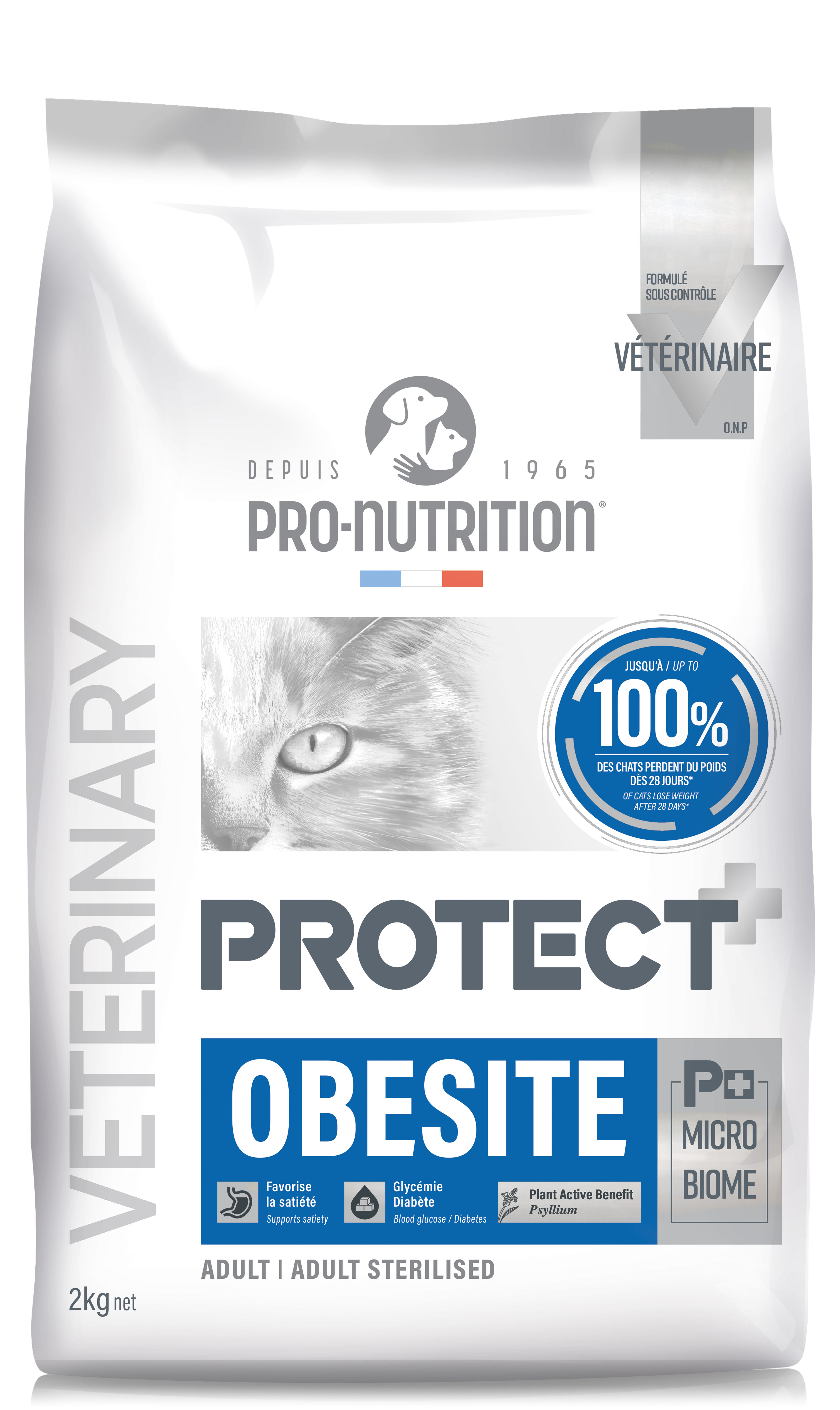 Protect Obesite